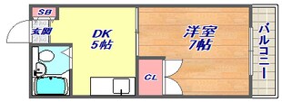 城の下ハイツA棟の物件間取画像